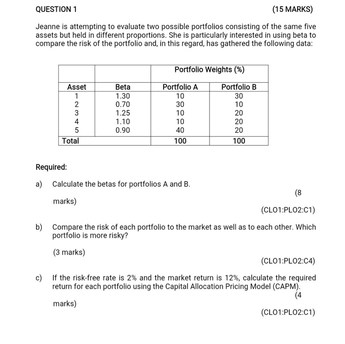 QUESTION 1 (15 MARKS) Jeanne is attempting to evaluate two possible