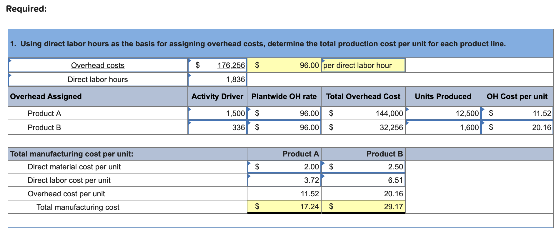 part 3. please show work Consider the following data for two products