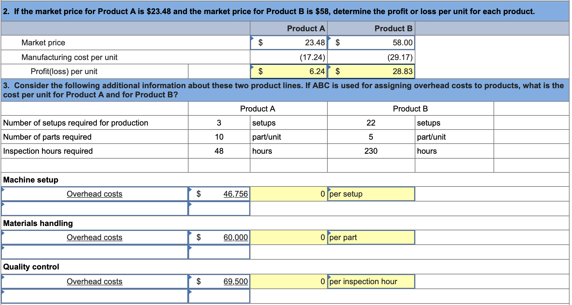 of Gitano Manufacturing. (Loss amounts should be indicated with a minus sign.