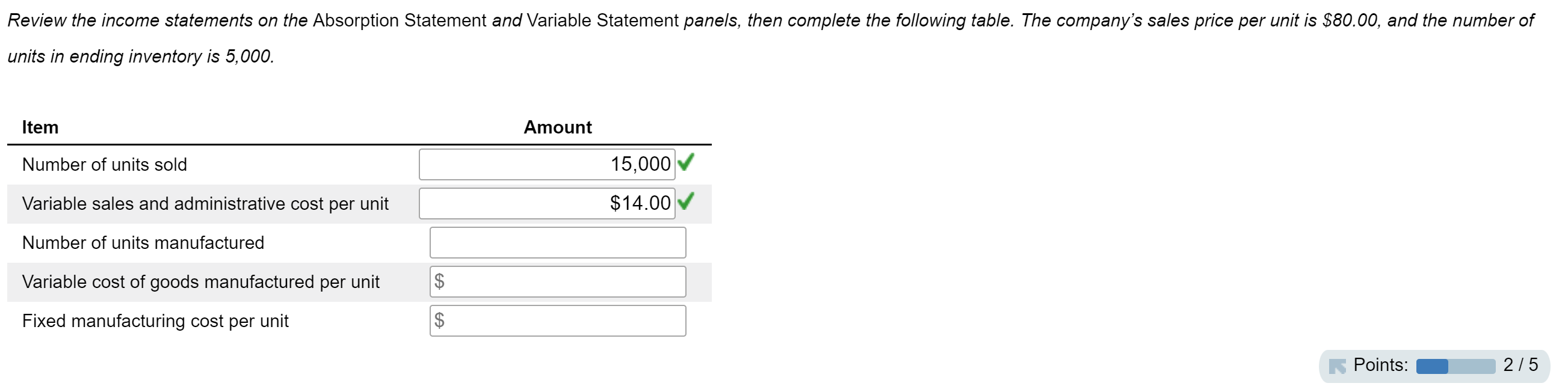  Use the income statements on the Absorption Statement and Variable Statement