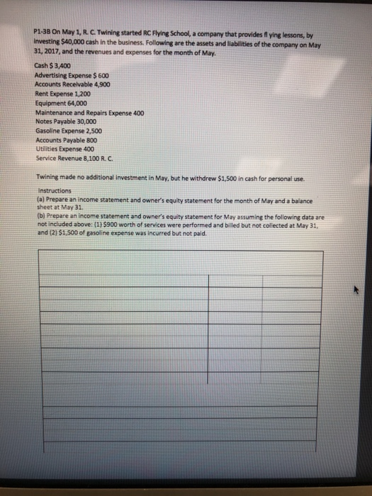  P1-38 on May 1, R.C. Twining started RC Flying School, a