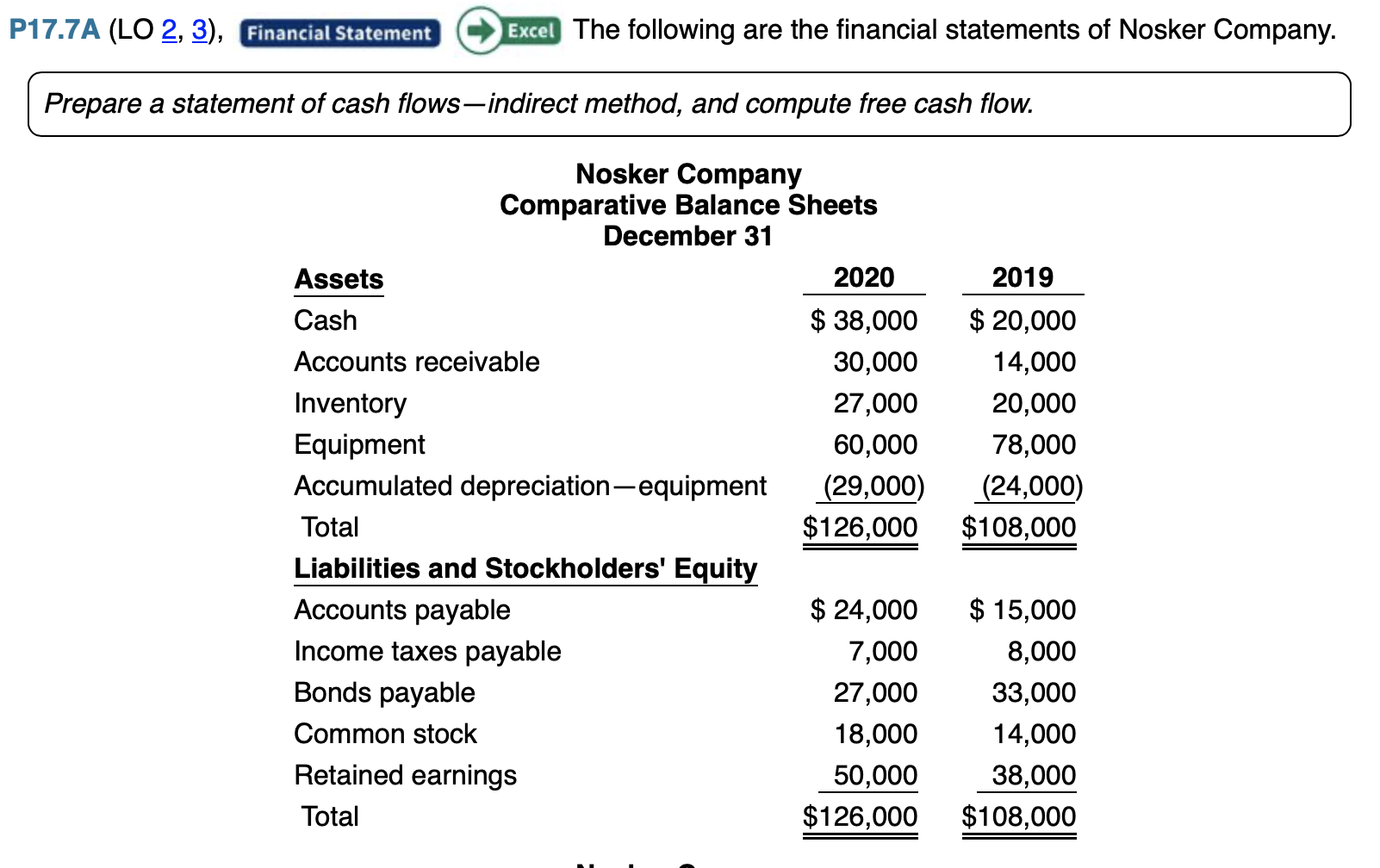 please do it en excel P17.7A (LO 2, 3), Financial Statement Excel