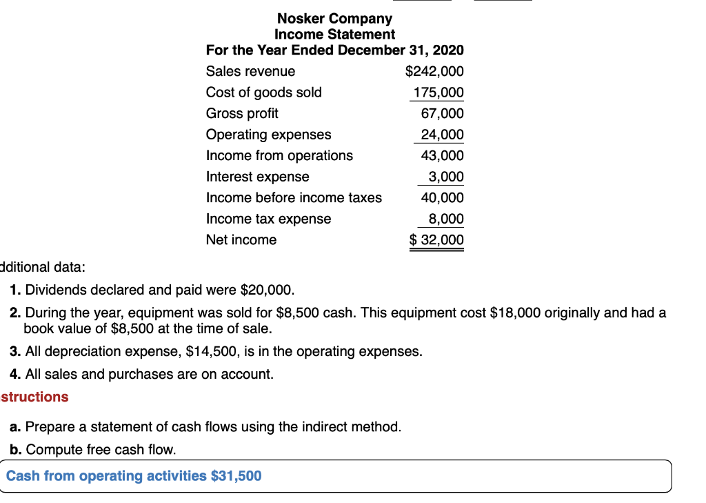 The following are the financial statements of Nosker Company. Prepare a statement