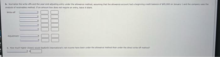 Methods Seaforth International wrote off the following accounts receivable as uncollectible for