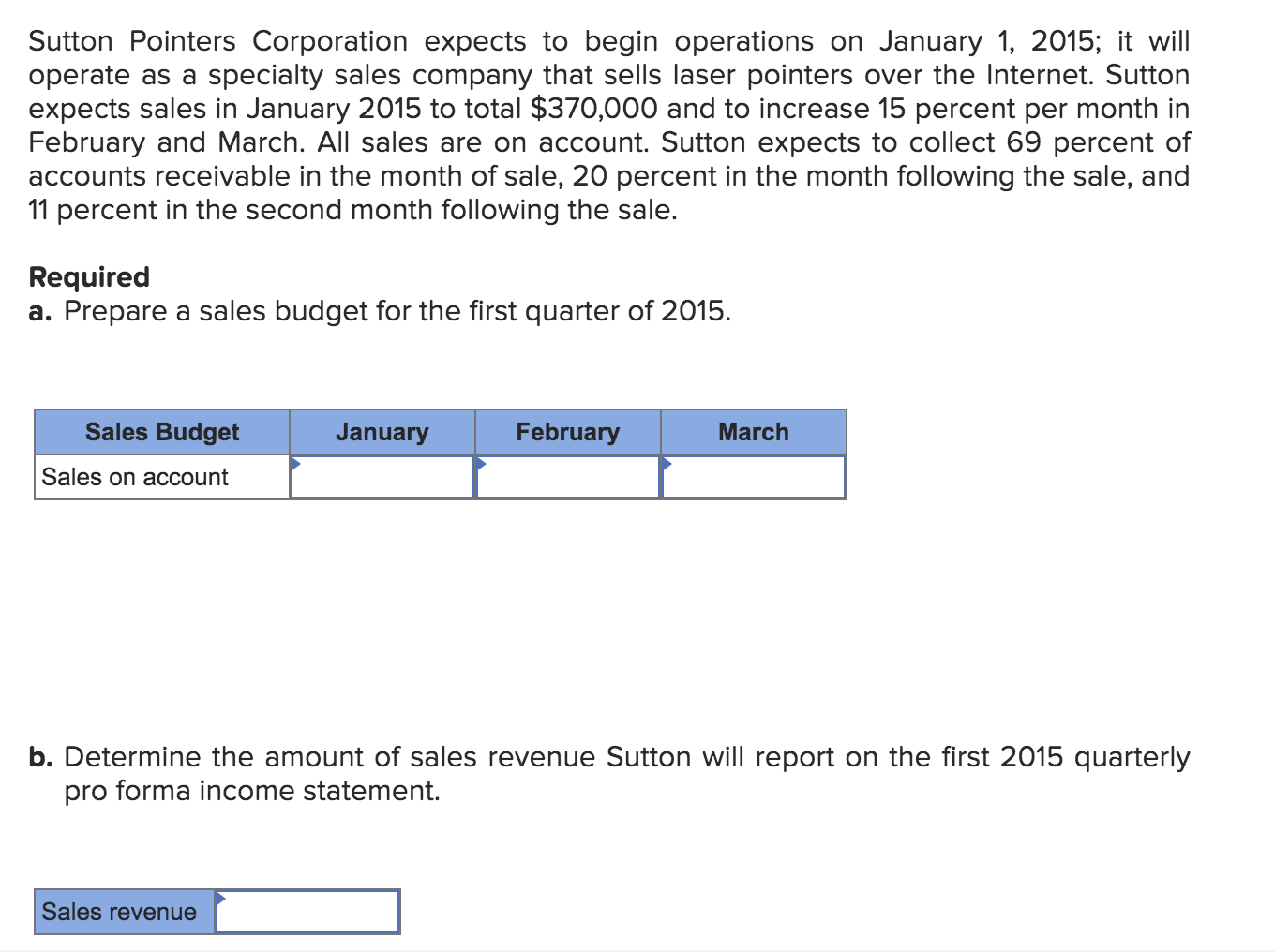 Sutton Pointers Corporation expects to begin operations on January 1, 2015;