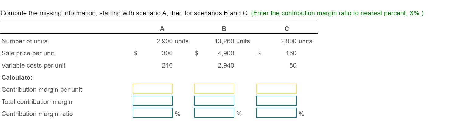  Compute the missing information, starting with scenario A, then for scenarios
