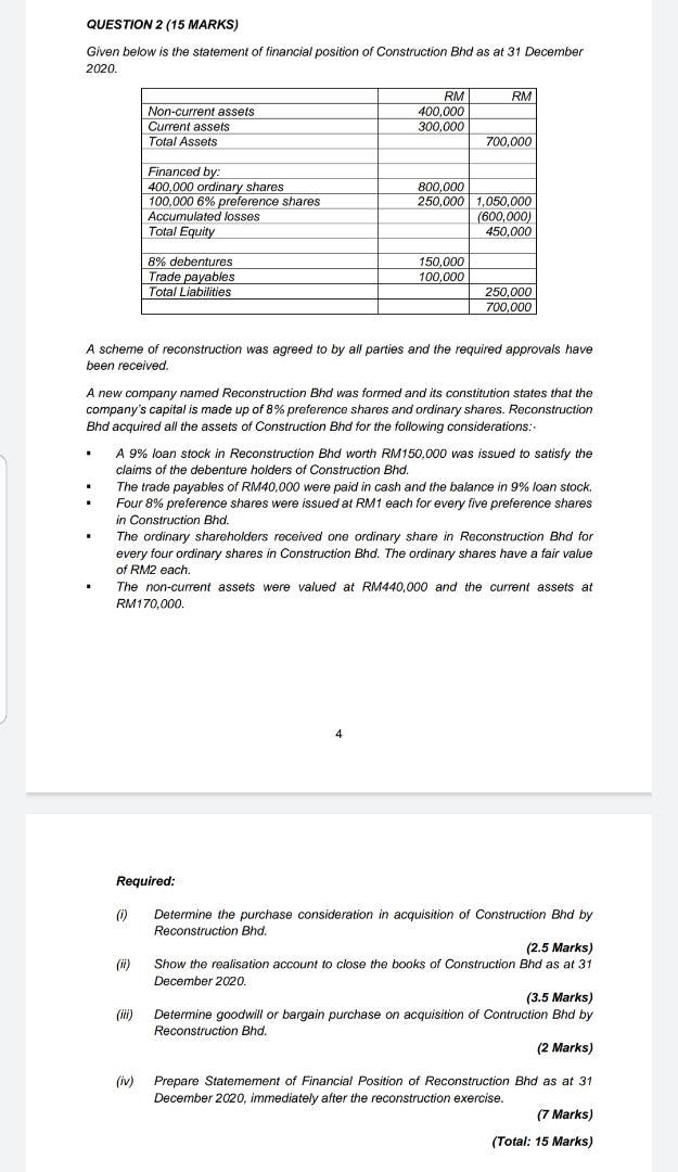 QUESTION 2 (15 MARKS) Given below is the statement of financial