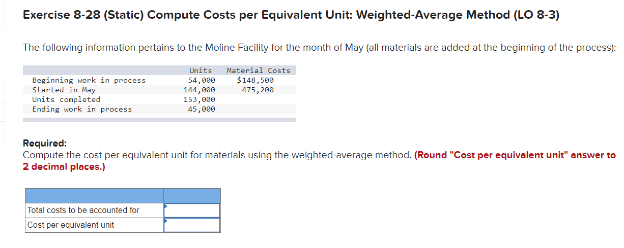  Exercise 8-28 (Static) Compute Costs per Equivalent Unit: Weighted-Average Method (LO