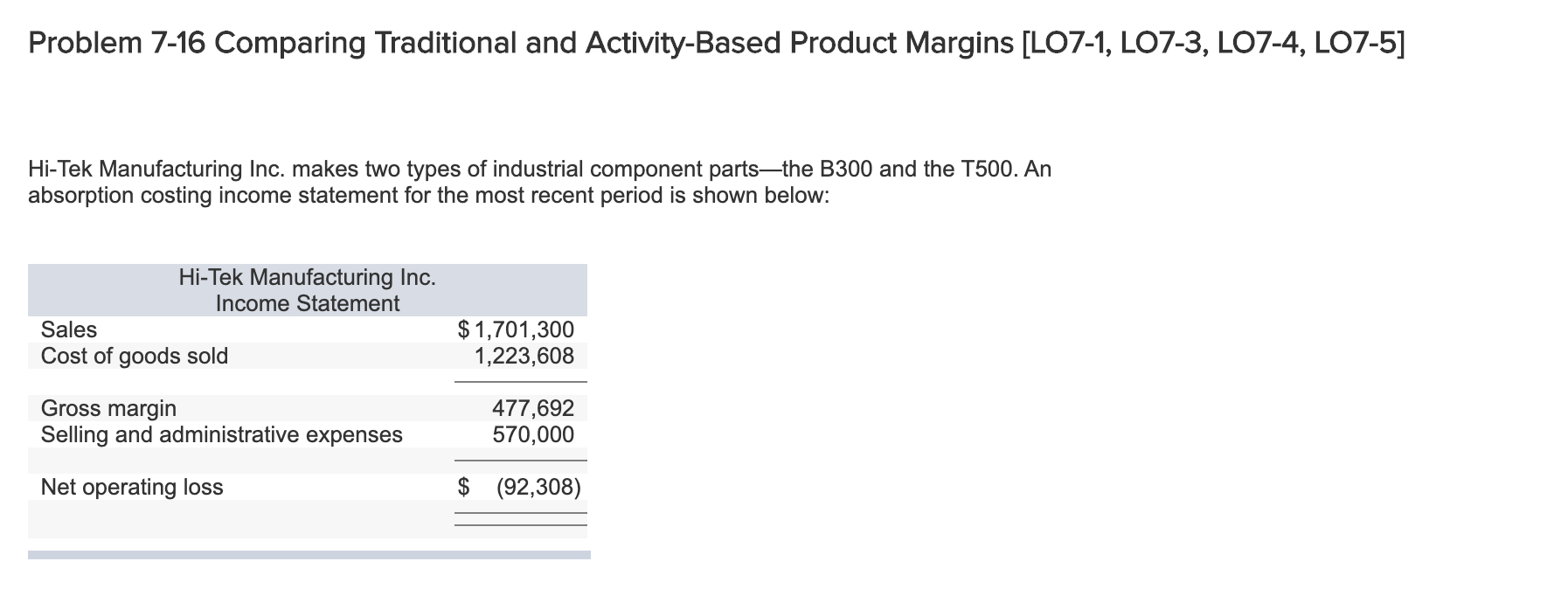 Problem 7-16 Comparing Traditional and Activity-Based Product Margins [LO7-1, LO7-3, LO7-4,