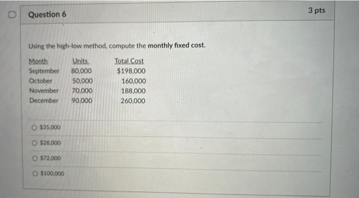  3 pts Question 6 Using the high-low method, compute the monthly