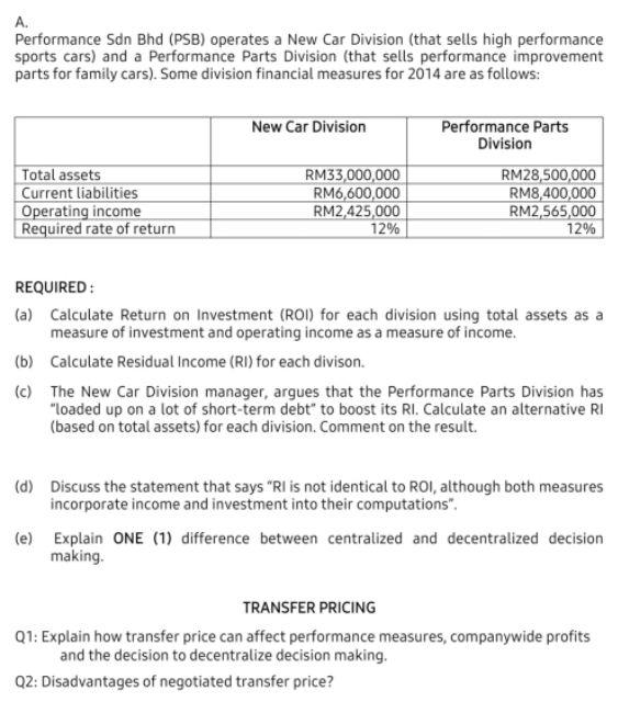 A. Performance Sdn Bhd (PSB) operates a New Car Division (that