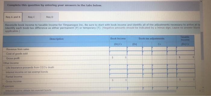 you send me an organized answer for requirement.PLEASE SEPARATE EACH REQUIREMENT AND