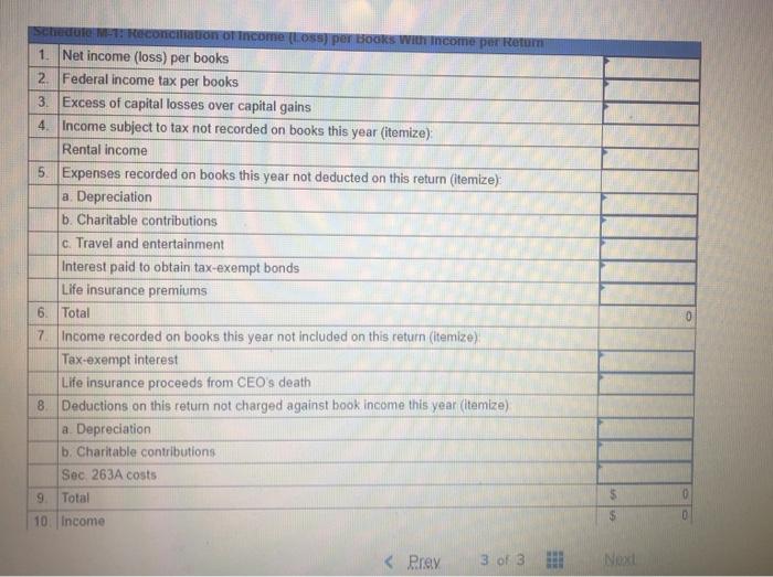 financial statement income after taxes of $1,342,000. Timpanogos provided the following information