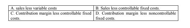 following data for the month. Cost of goods sold: $35,000; Sales: $89,000;