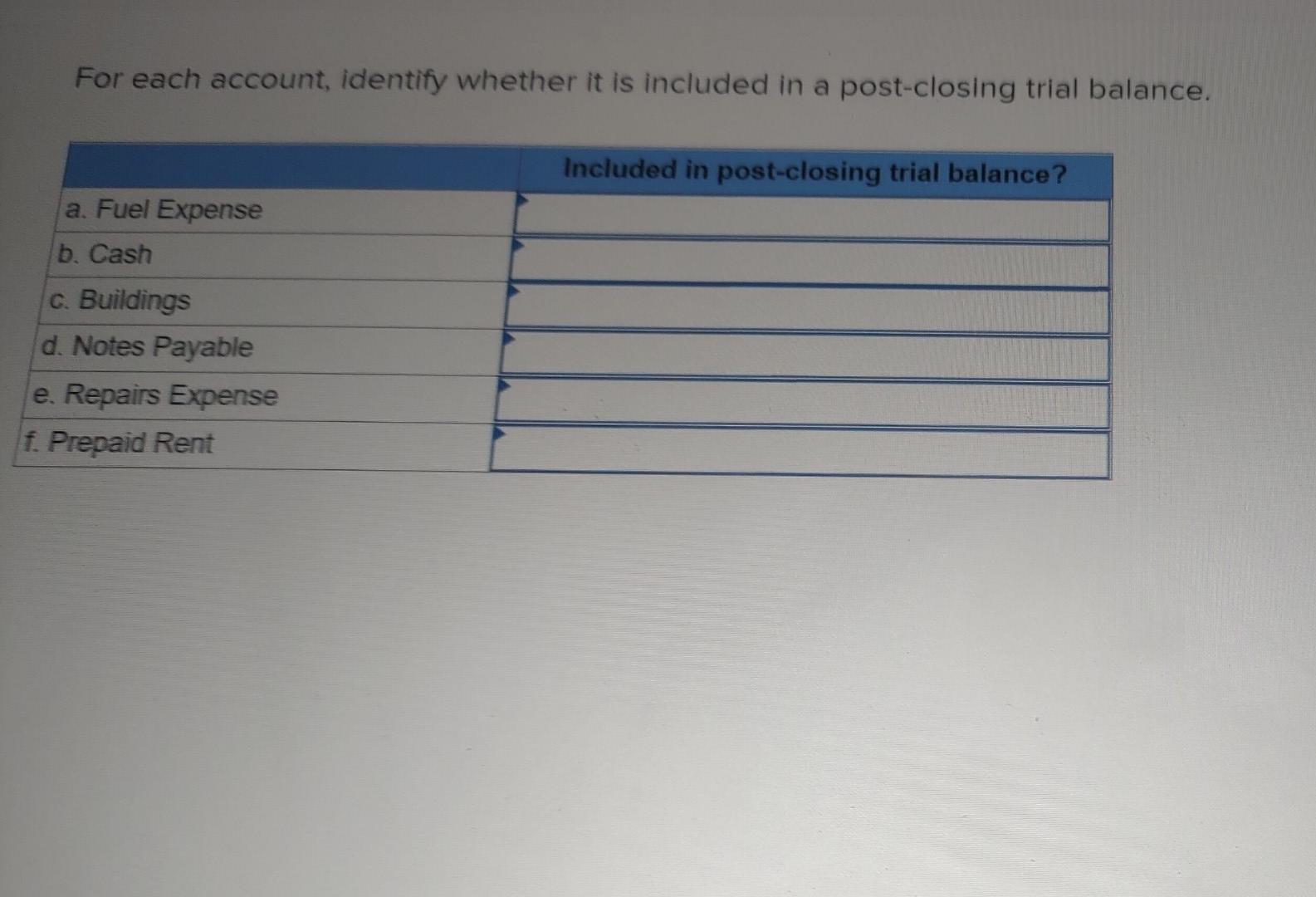 For each account, identify whether it is included in a post-closing
