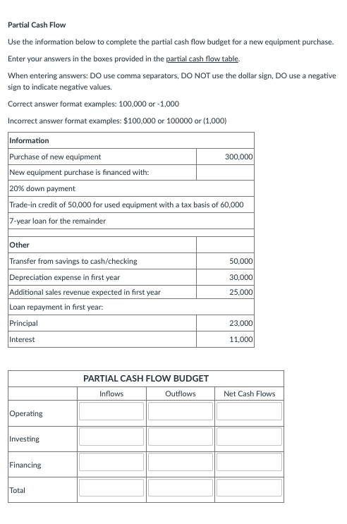 Partial Cash Flow Use the information below to complete the partial