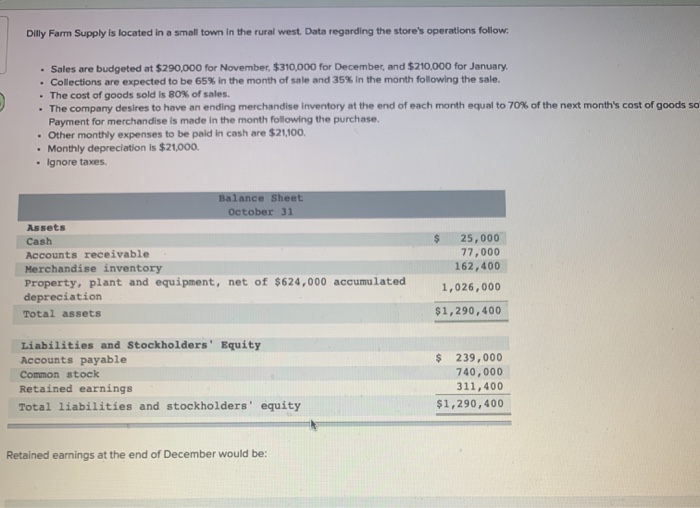  Dilly Farm Supply is located in a small town in the