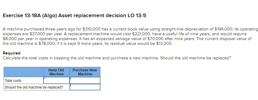  Exercise 13-18A (Algo) Asset replacement decision LO 13-5 A machine purchased