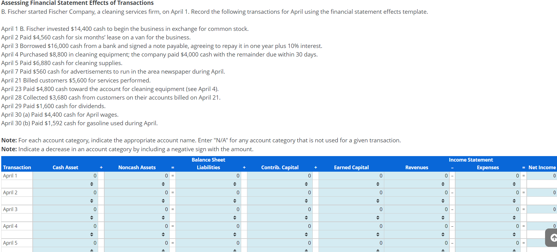 solve for each Assessing Financial Statement Effects of Transactions B. Fischer started