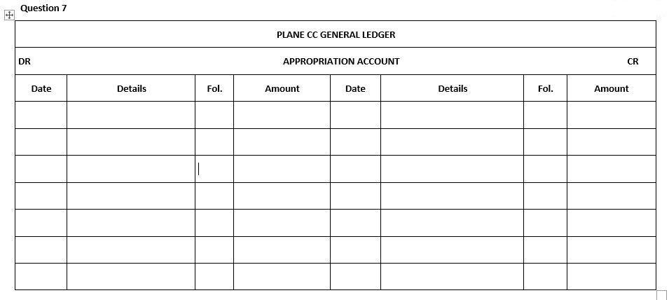 Account : Question 7 Plane CC was registered on 1 August 2015.