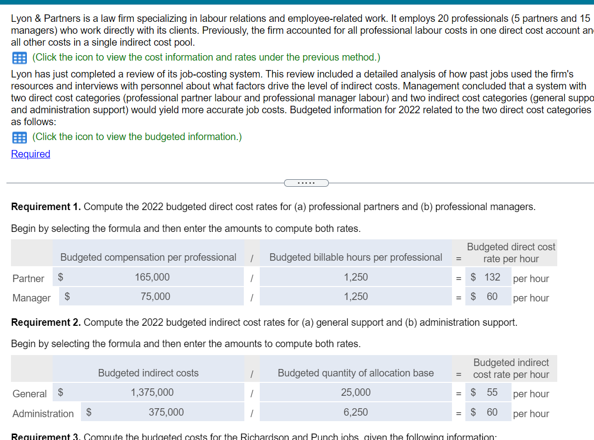 my answer is wrong The average budgeted total compensation per professional for