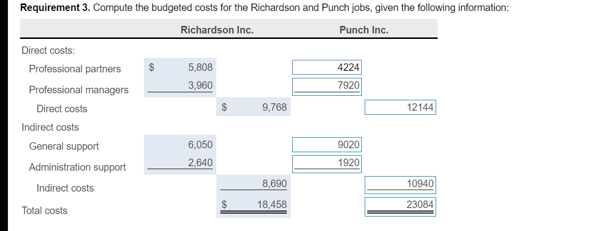 2022 is $97,500. Each professional is budgeted to have 1,250 billable hours