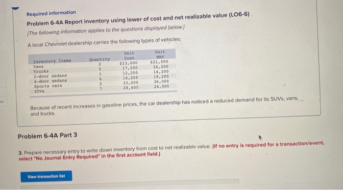 local Chevrolet dealership carries the following types of vehicles: Inventory Items Vans