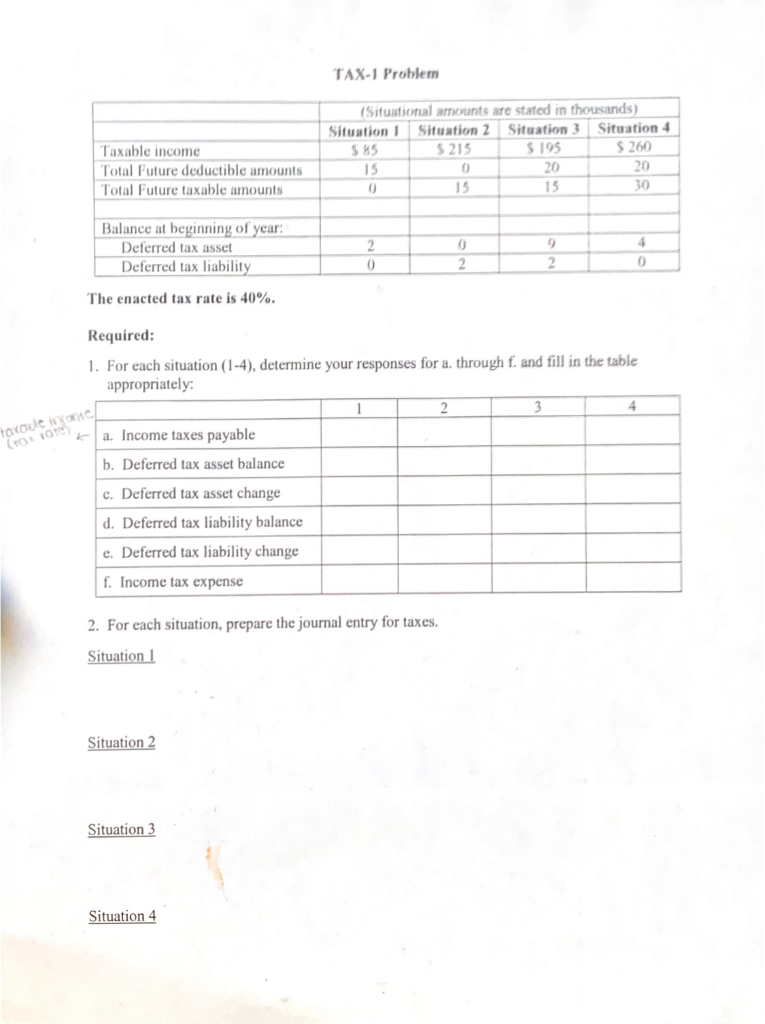 TAX problem: I need help with number 1 and how to