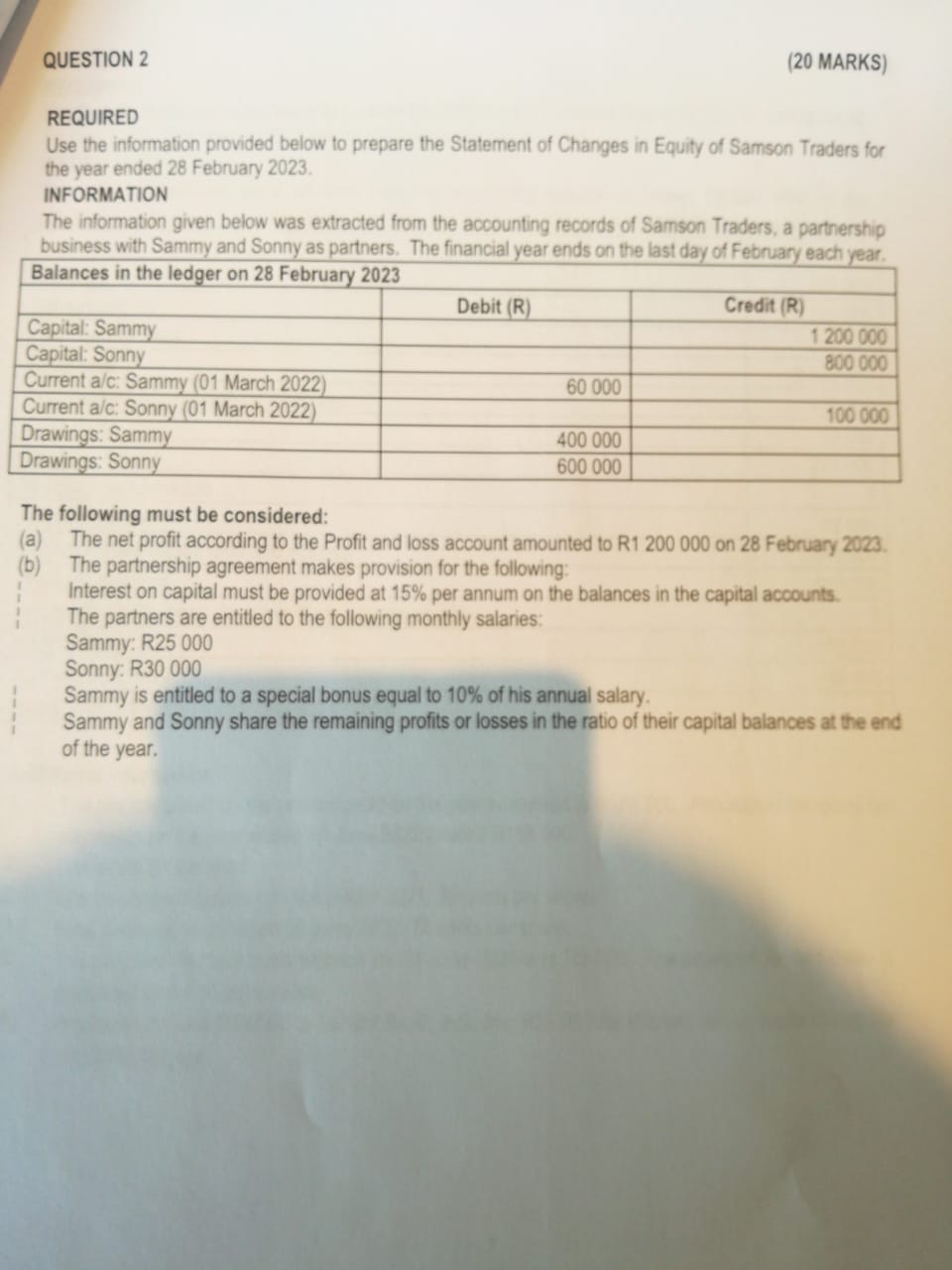  QUESTION 2 (20 MARKS) REQUIRED Use the information provided below to