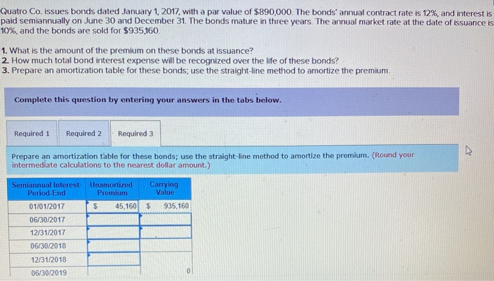  Quatro Co. issues bonds dated January 1, 2017, with a par