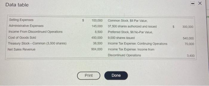 following information was taken from the records of Munez Motorsports, Inc. at