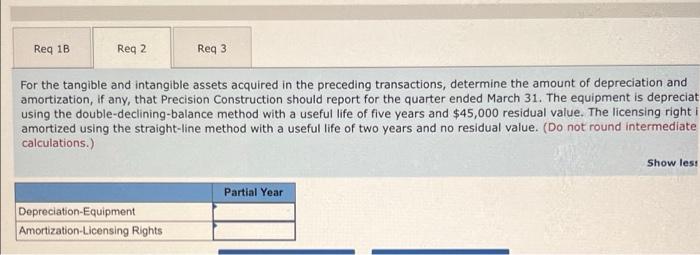 January 2 Purchased a bulldozer for $262,000 by paying $26,000 cash and