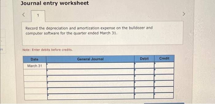 signing a $236,000 note due in five years. January 3 Replaced the