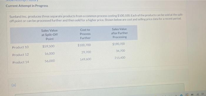  Current Attempt in Progress Sunlanding produces three separate products from a