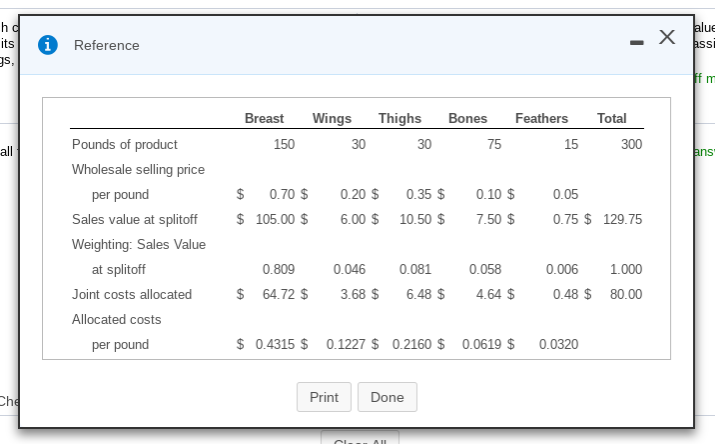 reference requirement 1 requirement 2 requirement 3 ts Reference SI Breast Wings