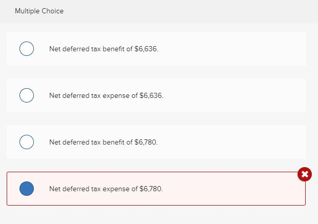 were wrong. Could someone kindly provide me with guidance? Instructions would be