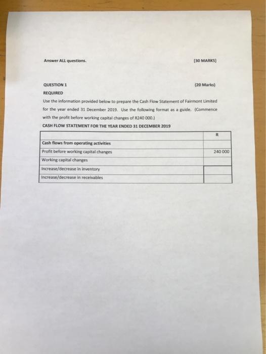 the information provided below to prepare the Cash Flow Statement of Fairmont