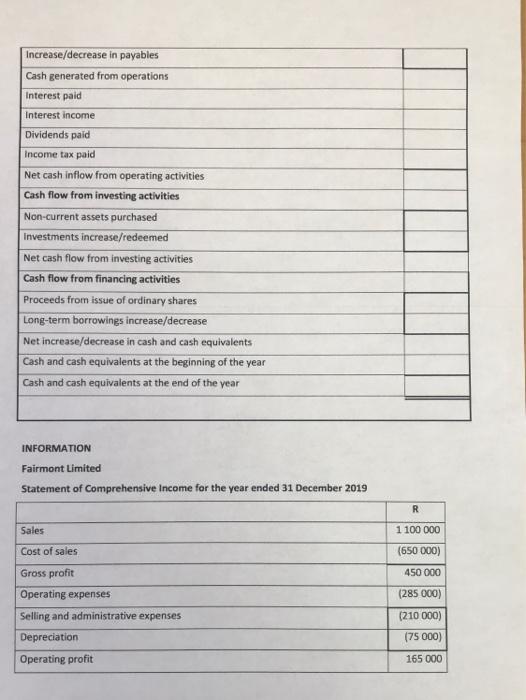 Limited for the year ended 31 December 2019. Use the following format