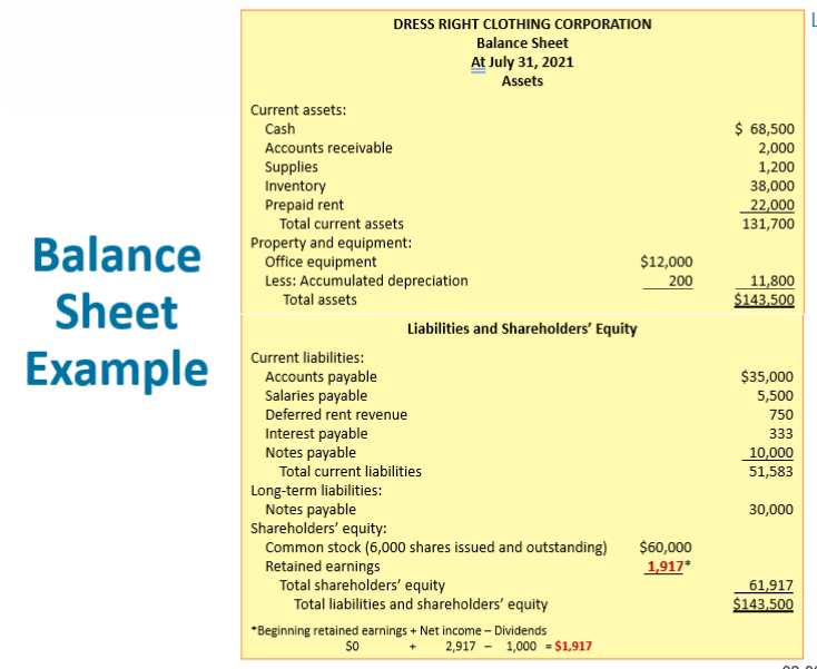 ask me one question on that slide . The question should