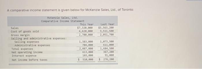  A comparative income statement is given below for McKenzie Sales, Ltd.