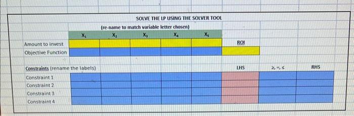 sale of land holdings in Ohio. The client has a good deal