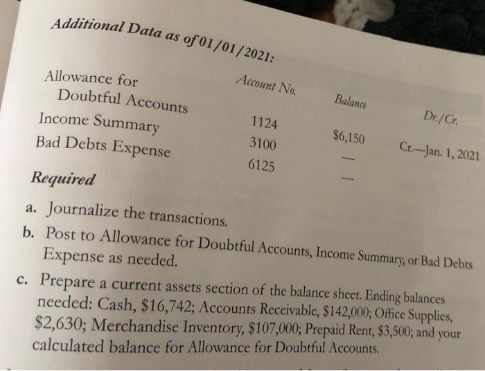 recovery based on balance sheet approach; preparing partial balance sheet (60 min)