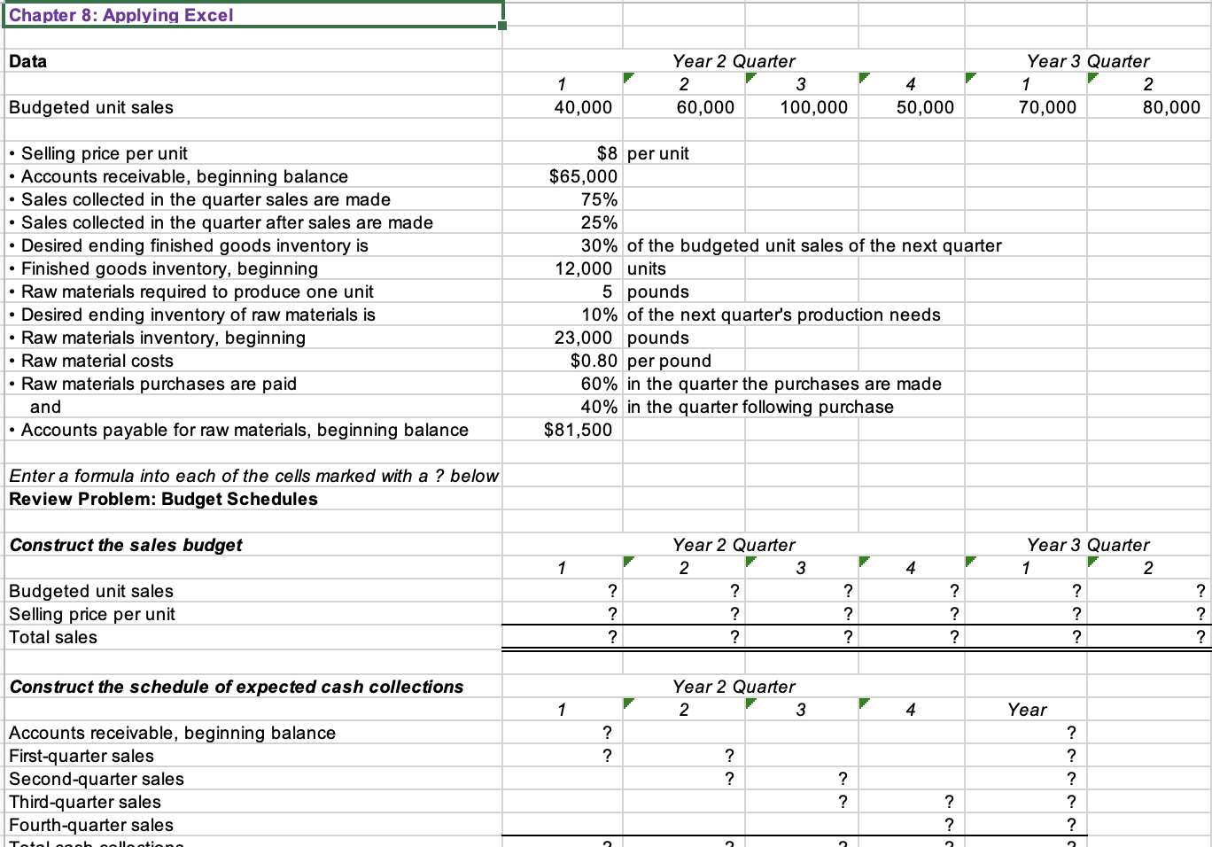 I need help with filling this excel sheet out. I need formulas
