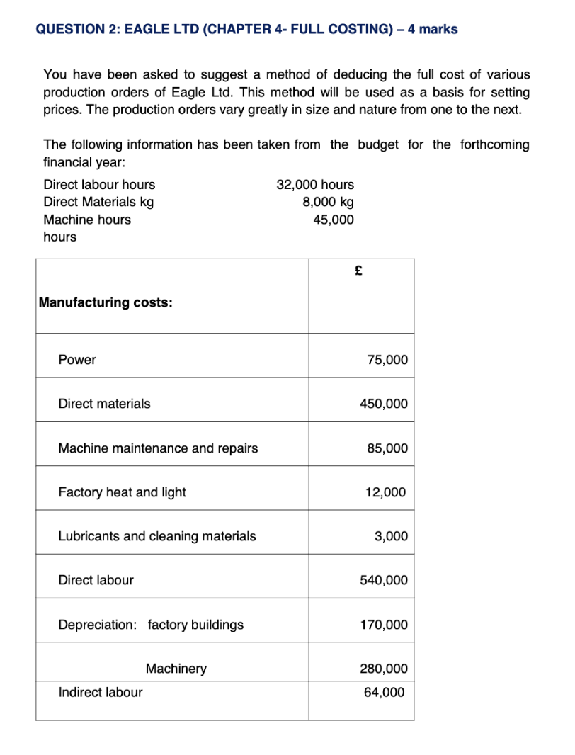 QUESTION 2: EAGLE LTD (CHAPTER 4- FULL COSTING) - 4 marks