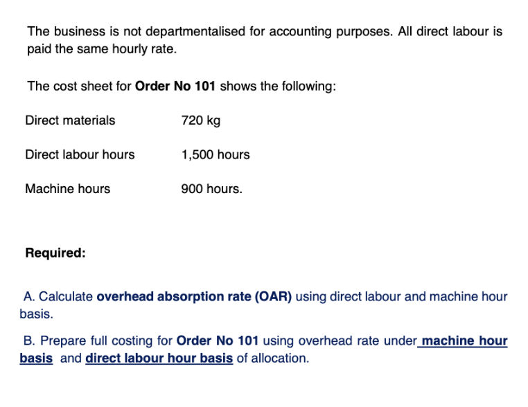 You have been asked to suggest a method of deducing the full