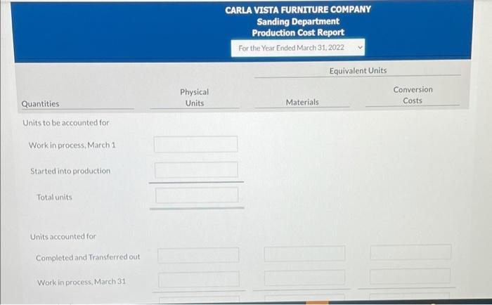 Appreciate you! The Sanding Department of Carla Vista Furniture Company has the