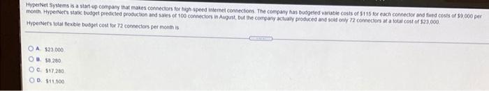  HyperNet Systems is a start-up company that makes connectors for high