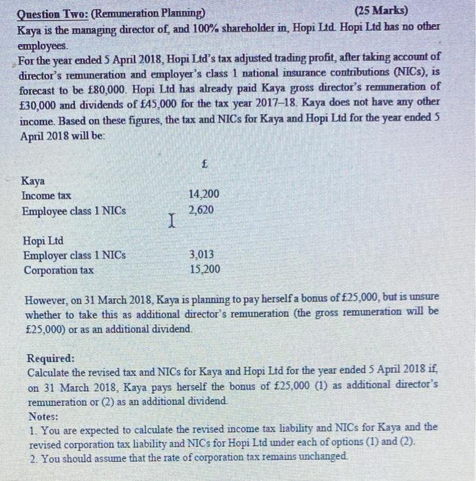  Question Two: (Remuneration Planning) (25 Marks) Kaya is the managing director