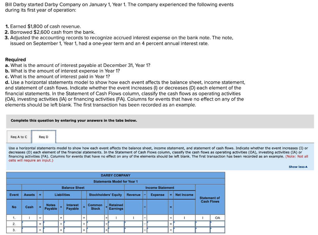 Please help me answer this question! Thank you for all your hard