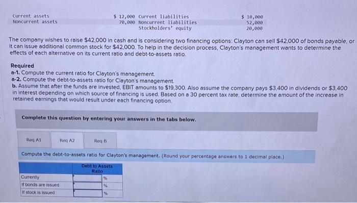 Noncurrent liabilities 52,000 Stockholders' equity 20,000 The company wishes to raise $42,000